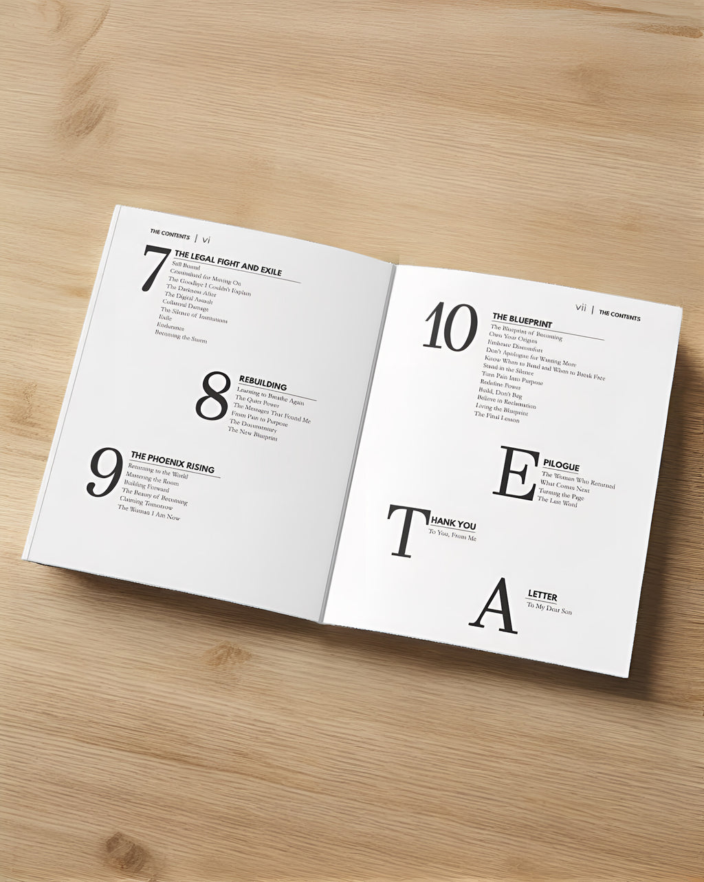 Paperback copy of The Confidence Blueprint by My Store, showing the book cover with bold title and motivational design.